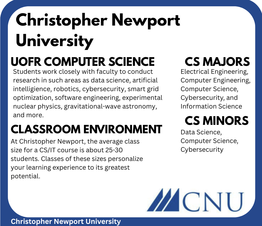 Christopher Newport University